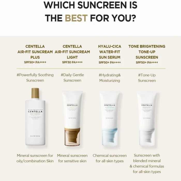 SKIN1004 - Madagascar Centella Air Fit Suncream Light 2 SKIN1004 - Madagascar Centella Air Fit Suncream Light 2