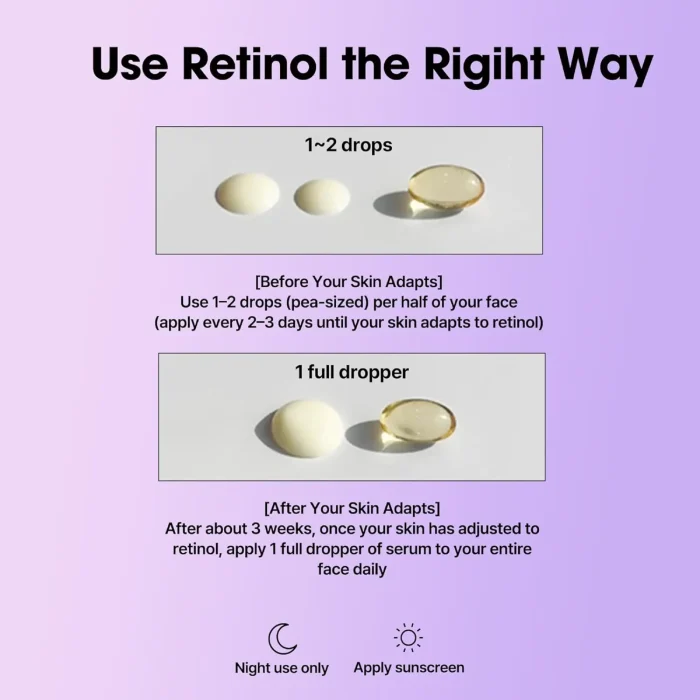 SOME BY MI - Retinol Intense Reactivating Serum 6 SOME BY MI - Retinol Intense Reactivating Serum 6