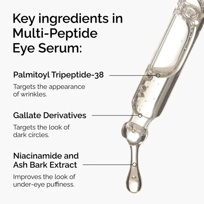 The Ordinary - Multi-Peptide Eye Serum 4 The Ordinary - Multi-Peptide Eye Serum 4