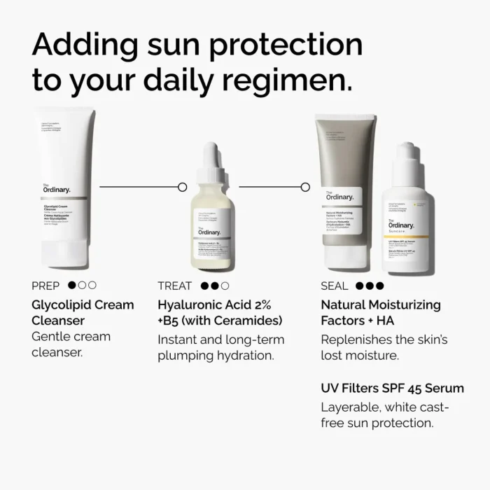 The Ordinary - UV Filters SPF 45 Serum 6 The Ordinary - UV Filters SPF 45 Serum 6