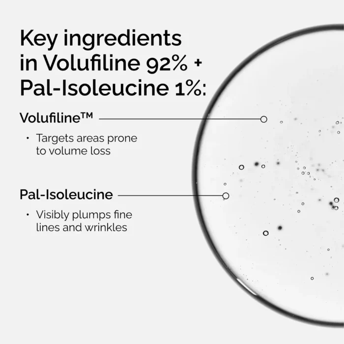 The Ordinary - Volufiline 92% + Pal-Isoleucine 1% 4 The Ordinary - Volufiline 92% + Pal-Isoleucine 1% 4