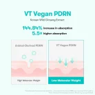 VT Cosmetics - PDRN Essence 100 5